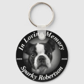 Custom Dog Memorial Sleutelhanger (Voorkant)