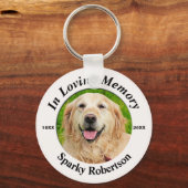 Custom Dog Memorial Sleutelhanger (Voorkant)