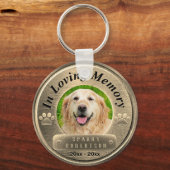 Custom Dog Memory Sleutelhanger (Voorkant)
