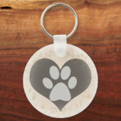 Custom Dog Paw Prints Memorial Sleutelhanger (Achterkant)
