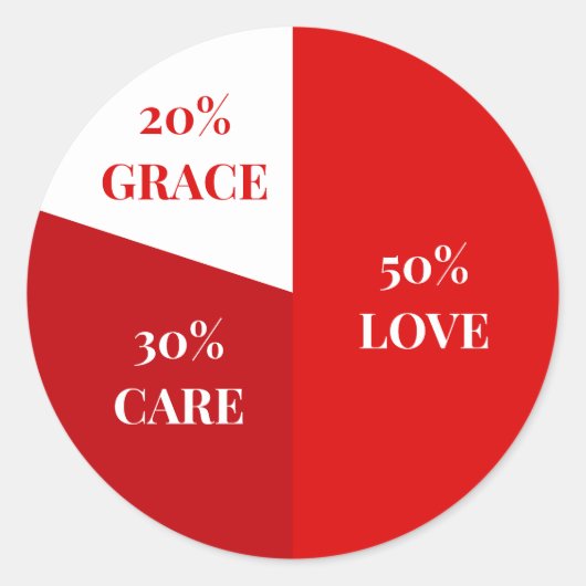 Custom Emotional Balance Pie Chart Poster  Ronde Sticker (Voorkant)
