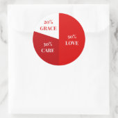 Custom Emotional Balance Pie Chart Poster  Ronde Sticker (Tas)