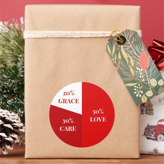 Custom Emotional Balance Pie Chart Poster  Ronde Sticker (Feestdagen)