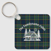 Custom Family Cabin Metal Sleutelhanger (Voorkant)