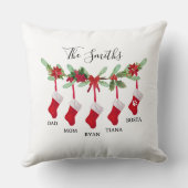 Custom Family Christmas Stocking Throw Pillow Kussen (Achterkant)