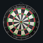 Custom Family Name Dartboard Dartbord<br><div class="desc">Easily change the family name on the design template,  and create your personalized family name dartboard. 
Regulation size board
Dimensions: 18"diameter,  1"h
Includes 6 brass darts (3 American flag dart flights and 3 UK dart flights)
Vibrant,  full-color printing
Finished with aluminum frame and hanging hook</div>