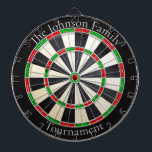 Custom Family Name Dartboard Dartbord<br><div class="desc">Easily change the family name on the design template, and create your personalized family name dartboard.
Regulation size board
Dimensions: 18"diameter, 1"h
Includes 6 brass darts (3 American flag dart flights and 3 UK dart flights)
Vibrant, full-color printing
Finished with aluminum frame and hanging hook</div>