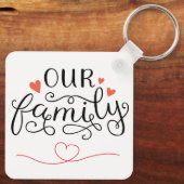 Custom Family Photo Aluminum Circle Keepsake Sleutelhanger (Achterkant)