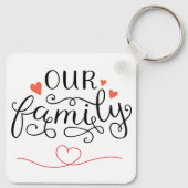 Custom Family Photo Aluminum Circle Keepsake Sleutelhanger (Achterkant)