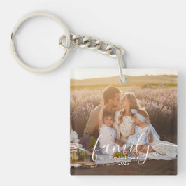 Custom Family Photo - Personalized Last Name  Sleutelhanger