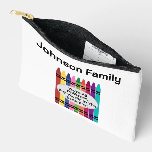 Custom Family Reunion Small Accessory Pouch  Etui (Open)