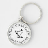Custom Farm Business Promotional Logo  Sleutelhanger (Voorkant)