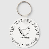 Custom Farm Business Promotional Logo  Sleutelhanger (Achterkant)