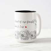 Custom Floral Moederdag Gift Mok (Voorkant rechts)