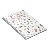 Custom Floral Notitieboek – Verjaardagscadeau voor (Rechterzijde)