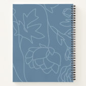 Custom Funny Quote voor Forgetful People Notitiebo Notitieboek (Achterkant)