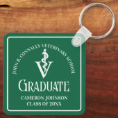 Custom Green Veterinaire School Afstuderen Sleutelhanger (Achterkant)
