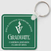 Custom Green Veterinaire School Afstuderen Sleutelhanger (Achterkant)