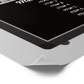 Custom Guitar Amplifier Rock en Roll Menu Poster (Hoek)