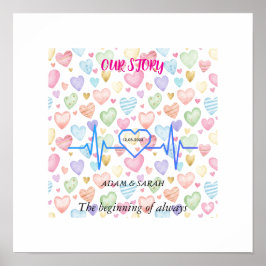 Custom Heartbeat Milestone Poster - Personalized D