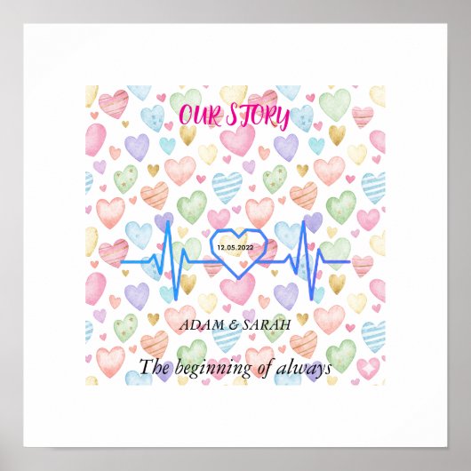 Custom Heartbeat Milestone Poster - Personalized D (Voorkant)