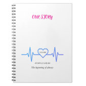 Custom Heartbeat Photo Notebook - Personalized Dat Notitieboek (Voorkant)