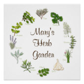 Custom Herb Garden Poster (Voorkant)