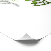 Custom Herb Garden Poster (Hoek)