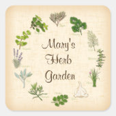 Custom Herb Garden Stickers (Voorkant)
