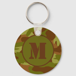 Custom Initiaal  Camo Sleutelhanger 2-zijdig