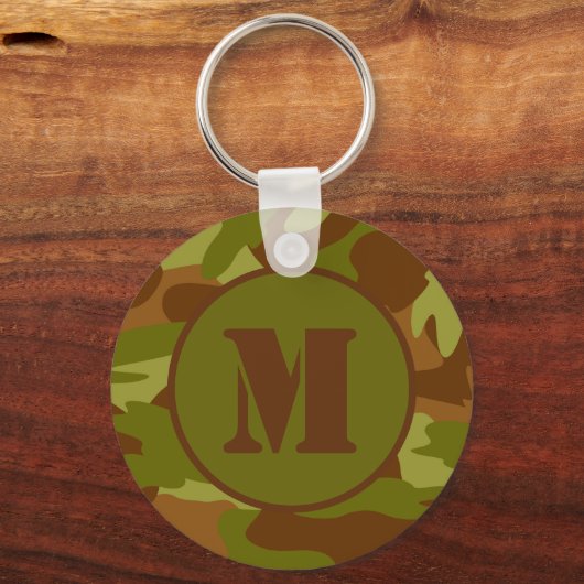 Custom Initiaal Camo Sleutelhanger 2-zijdig (Achterkant)