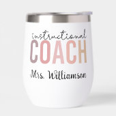 Custom Instructional Coach Educational Coach Retro (Links)