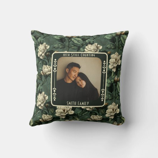 Custom Keepsake 20Th Anniversary Throw Pillow  Kussen (Achterkant)