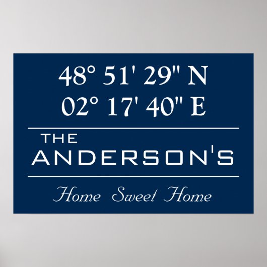 Custom Latitude Longitude Family Name Home Address Poster (Voorkant)