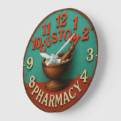 Custom medical personalized pharmacy healthcare grote klok (Hoek)