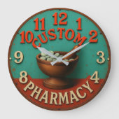 Custom medical personalized pharmacy healthcare grote klok (Voorkant)