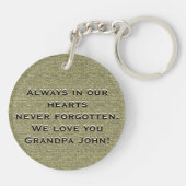 Custom Memorial  Gold Kijk Sleutelhanger (Achterkant)