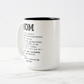 Custom Mom Definition Mok, verjaardagscadeau voor  Tweekleurige Koffiemok (Voorkant links)