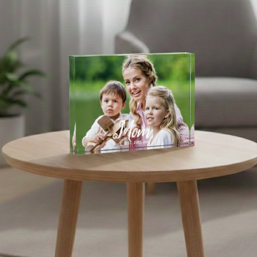 Custom Mom Established Modern Script  Fotoblokken