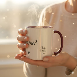 Custom Mom Mug with Kids’ Names  Mok