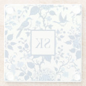 Custom Monogram Chinoiserie Blauw en Wit Glazen Onderzetter (Achterkant)