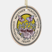 Custom Mother Friend Ornament (Rechts)