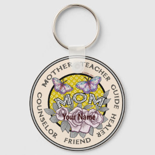 Custom Mother Friend Sleutelhanger