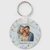 Custom Mother's day photo Always your babies Sleutelhanger (Voorkant)