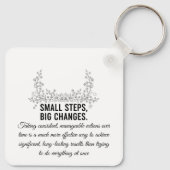 Custom Motivational Keychain (Achterkant)