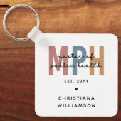 Custom MPH Master of Public Health Afstuderen Sleutelhanger (Voorkant)