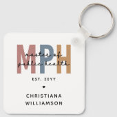 Custom MPH Master of Public Health Afstuderen Sleutelhanger (Achterkant)