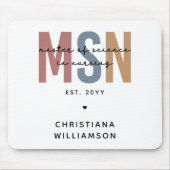 Custom MSN Master of Science in Verpleegkundig Afs Muismat (Voorkant)