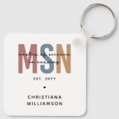 Custom MSN Master of Science in Verpleegkundig Afs Sleutelhanger (Achterkant)