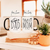 Custom Mug for Mom & Dad, New Parents Gift Set Mok